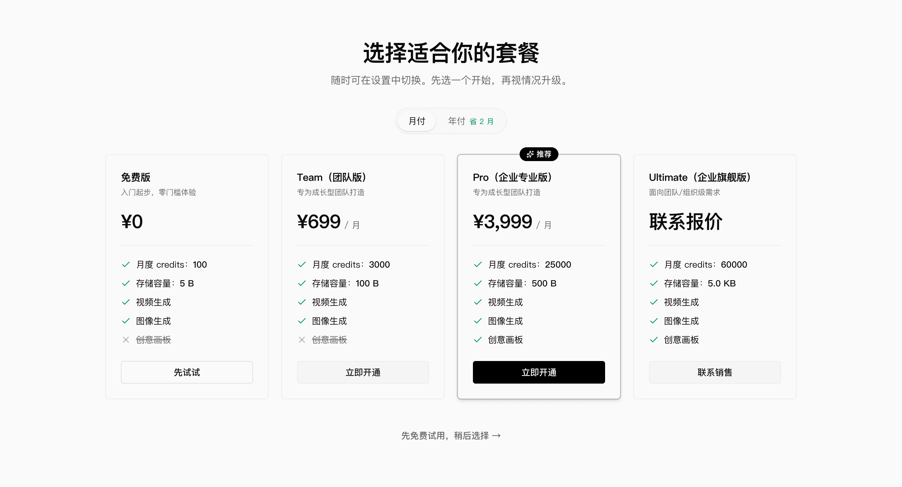 套餐选择页全貌:四档套餐卡片横向排列,月付年付切换在顶部