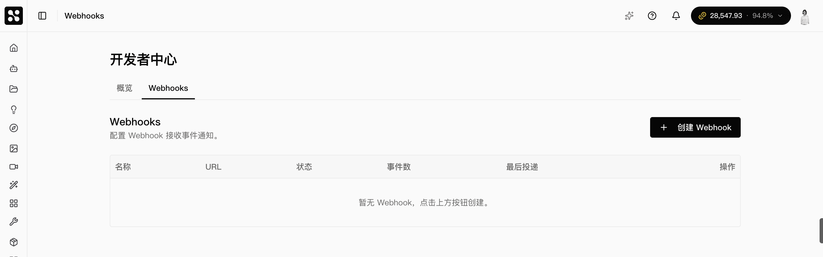Webhooks 列表与空态